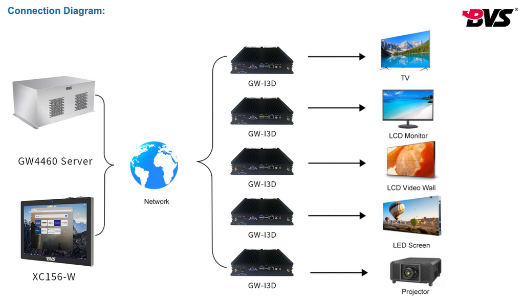 portable mini pc