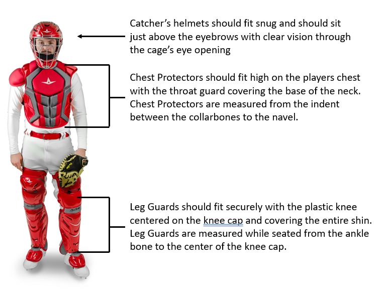 All-Star Youth System7 Axis Elite Travel Team Catcher's Set (Graphite/Purple)