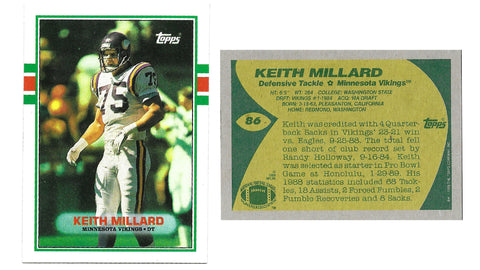 Front and back sides of Keith Millard's 1989 Topps football card