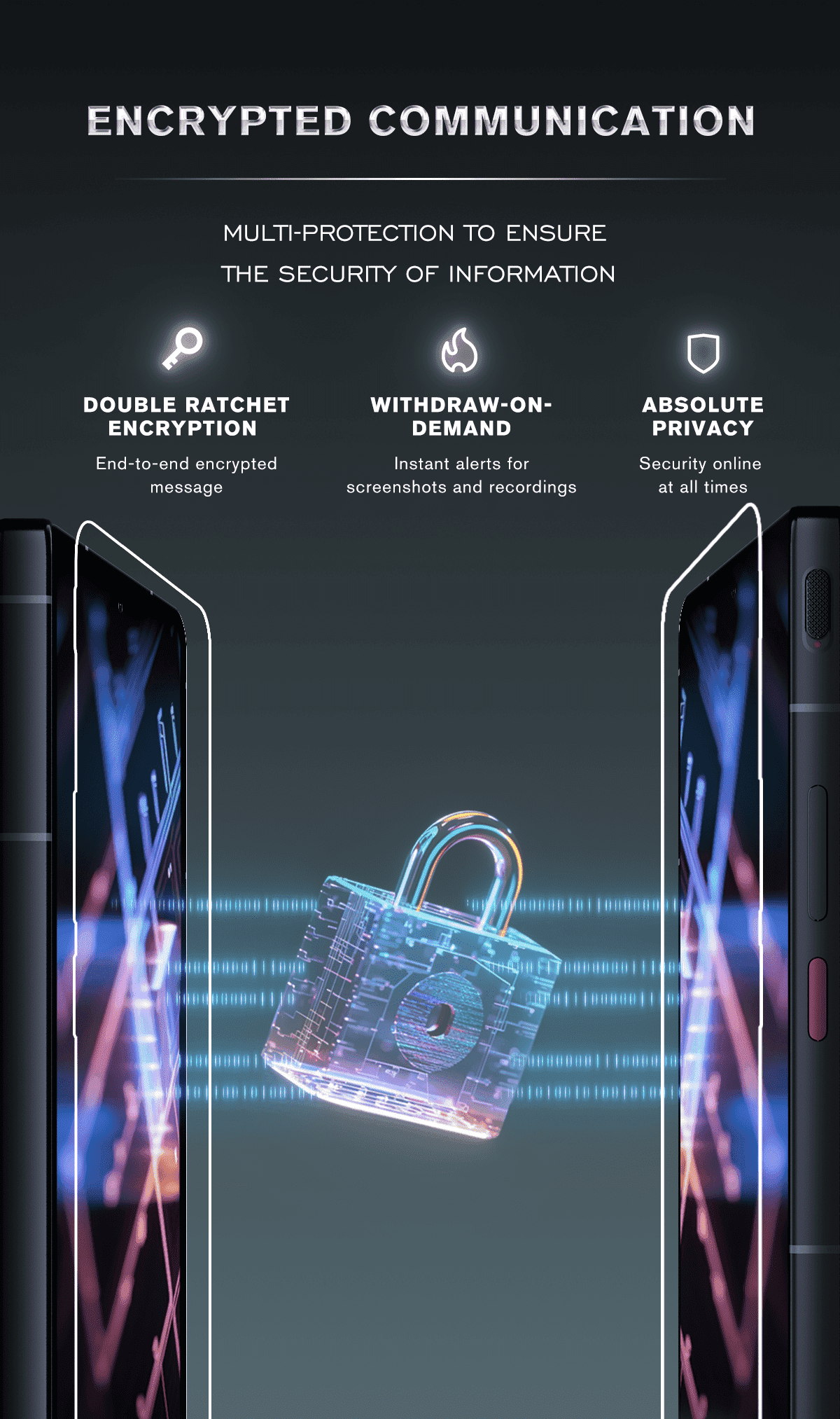 VERTU_ENCRYPTED COMMUNICATION