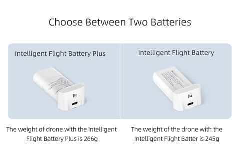 Drone Fimi X8 Mini V2 Professional 4k - Portée 9 km - Comprend 2 piles et  étui de