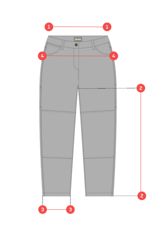 W's Work Pants Size Chart