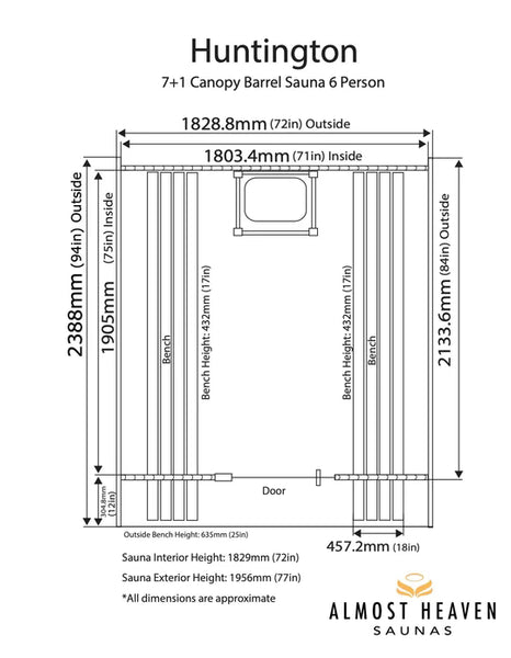 Almost Heaven Huntington Sauna Layout