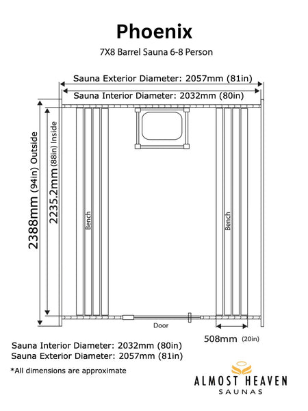 Almost Heaven Phoenix Sauna Layout