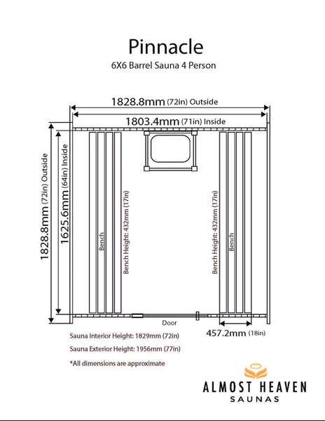 Almost Heaven Pinnacle Sauna Layout