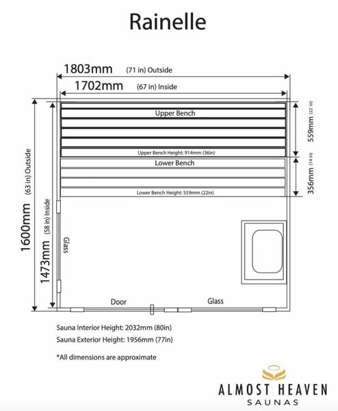 Almost Heaven Rainelle Sauna Layout