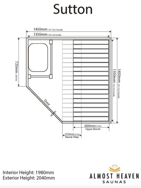 Almost Heaven Sutton Sauna Layout