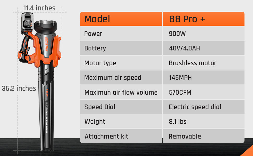 FILLPOW B8 Pro+ 40V 570cfm Leaf Blower