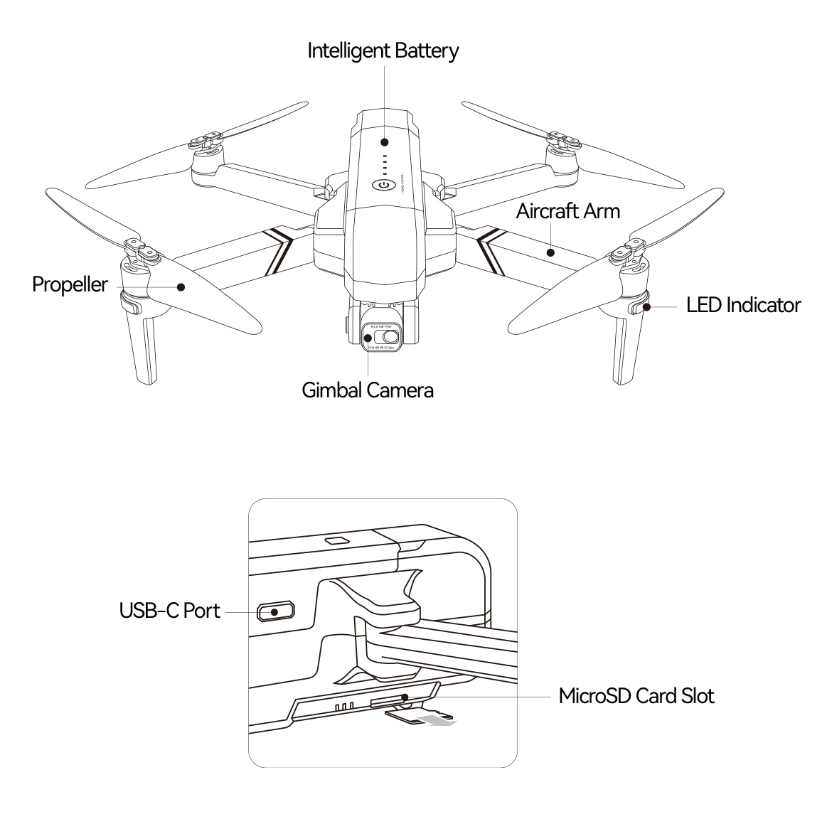 F11GIM2-M-10