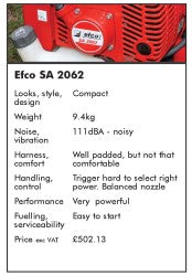 Efco SA2062