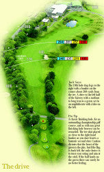 digital golf mapping