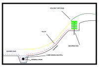 hyline article cross section & logo