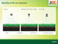 AirInductionOperation