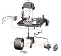 Eclipse 322 3WD exploded