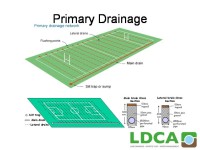 LDCA pic primary drainage