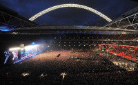 The Killers at Wembley