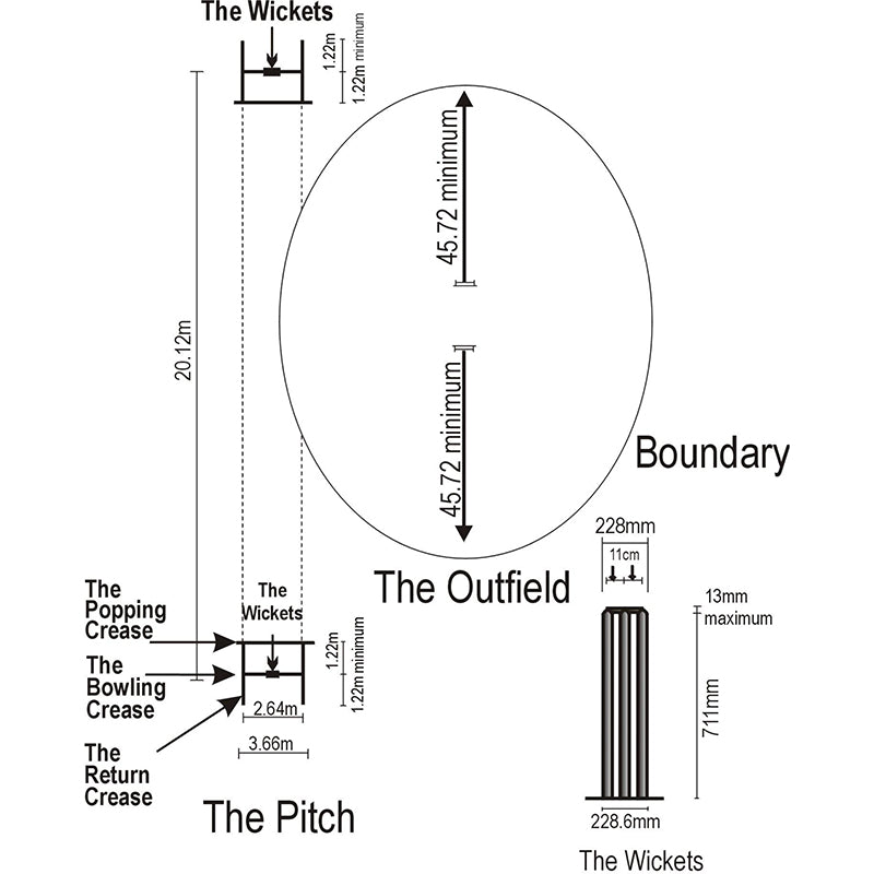 Cricket Pitch