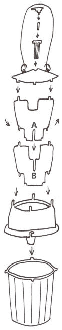Chafer Trap Instruction Drawing