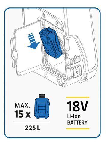 Matabi Evolution 15 LTC Lithium-ion battery