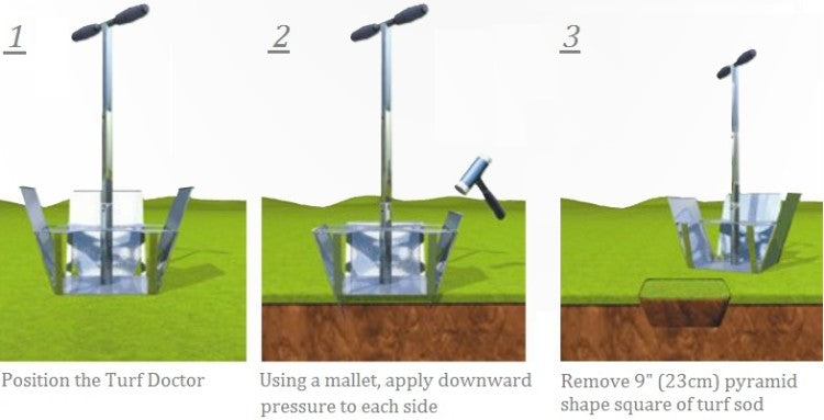 Turf Doctor 9 inch Square cut