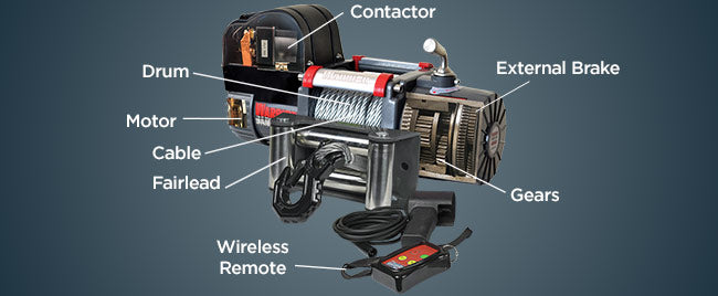 Winch information