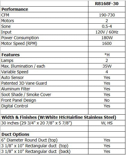 sakura-r8168f-specifications.jpg