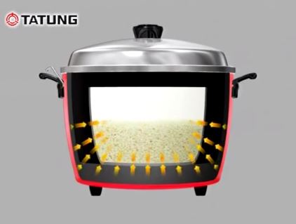 TATUNG TATUNG TAC-06KN(UL) Rice Cooker 6 Cups - Yamibuy.com