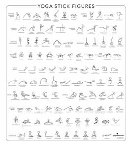 YOGA STICK FIGURE POSTER by Category – YOGABLOSSOM