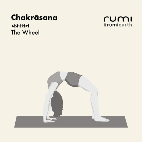 What is the Wheel Pose (Urdhva Dhanurasana) in yoga?