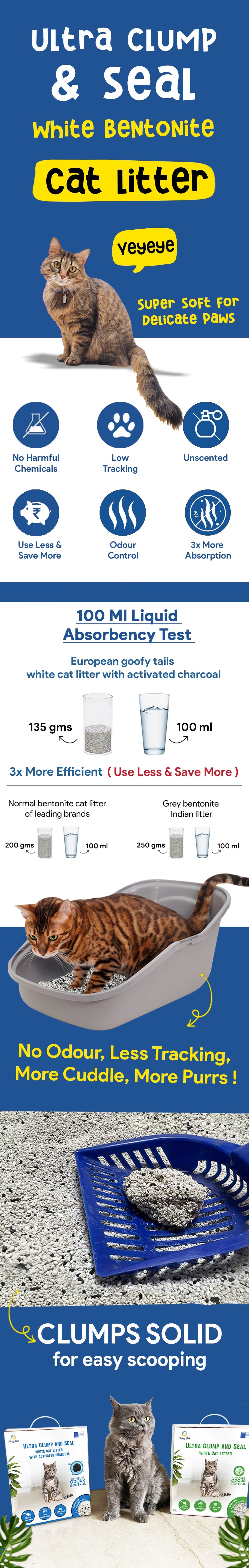 Cat Litter- Bentonite