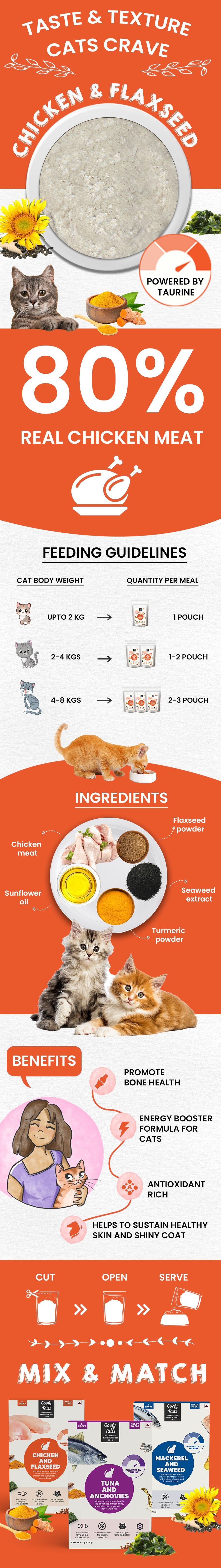 Cat Meals- Chicken & Flaxseed