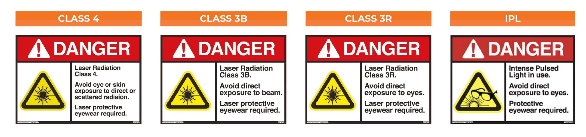 Laser Safety Sign Chart