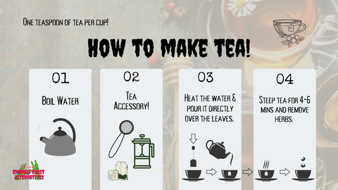 How To make Tea