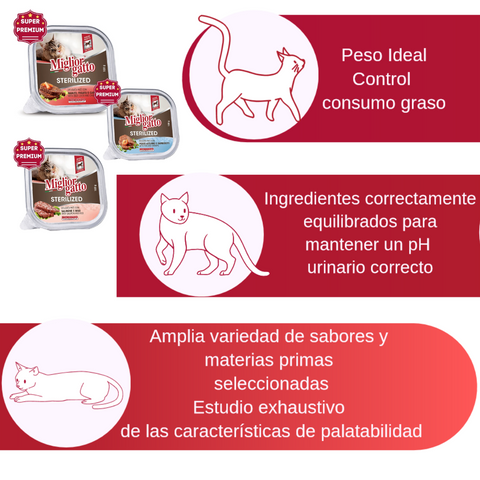 Comida húmeda para gatos esterilizados súper Premium Miglior Gatto