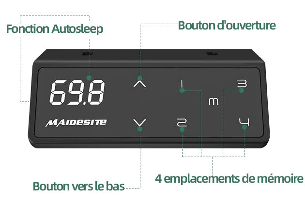 4 Memory Speicherplätze Touch Screen Tastatur