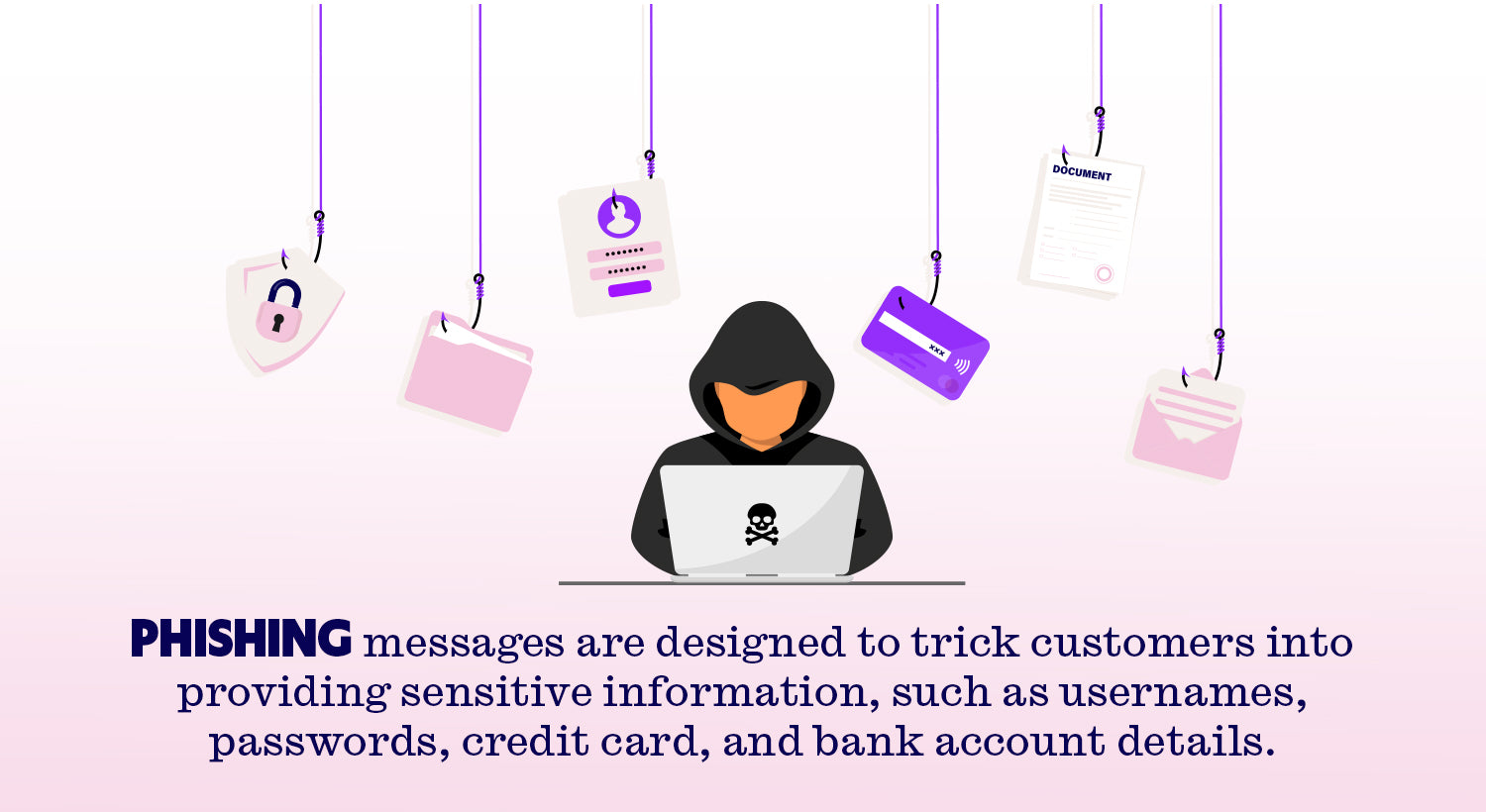 Phishing involves fraudulently targeting customers with fake emails or texts impersonating your business.