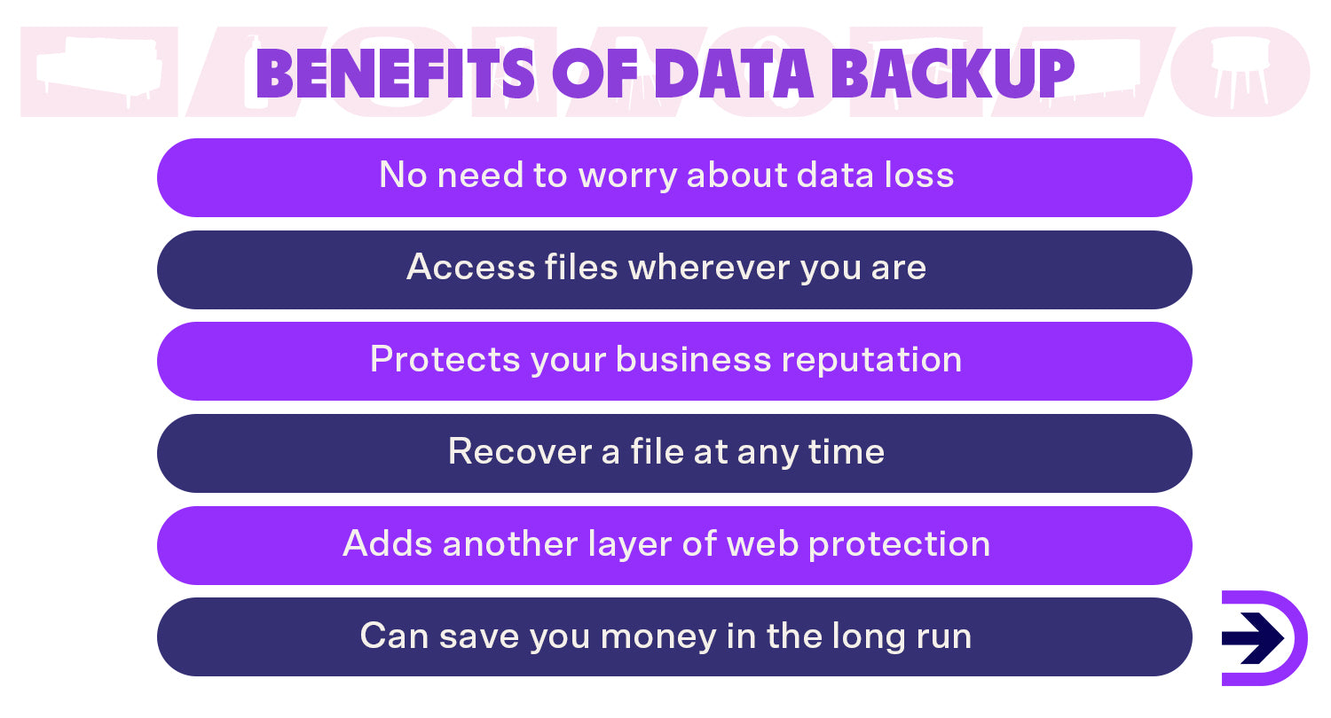 Benefits of data backup include adding another layer of protection to your business, accessing files wherever you are and saving you money in the long run.