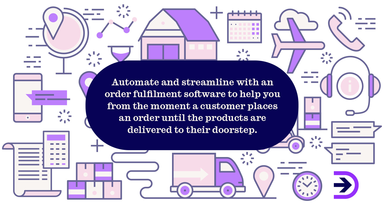 Streamline the ecommerce fulfilment process with automation software.