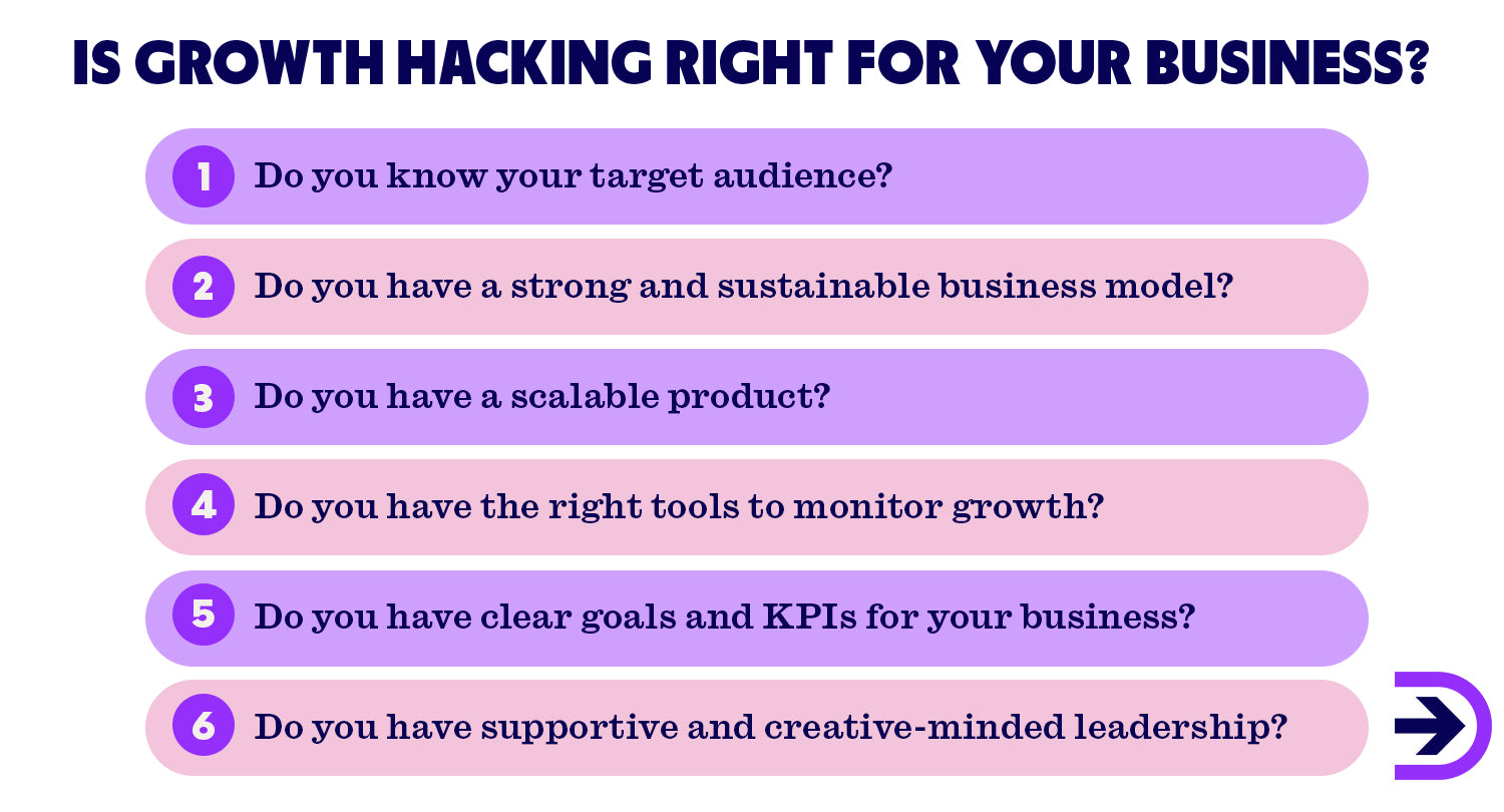 Our growth hacking checklist can help you decide whether growth hacking is the right direction for your business.