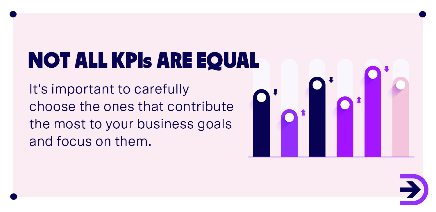 Choose the KPIs that contribute the most to your business goals and focus on them.