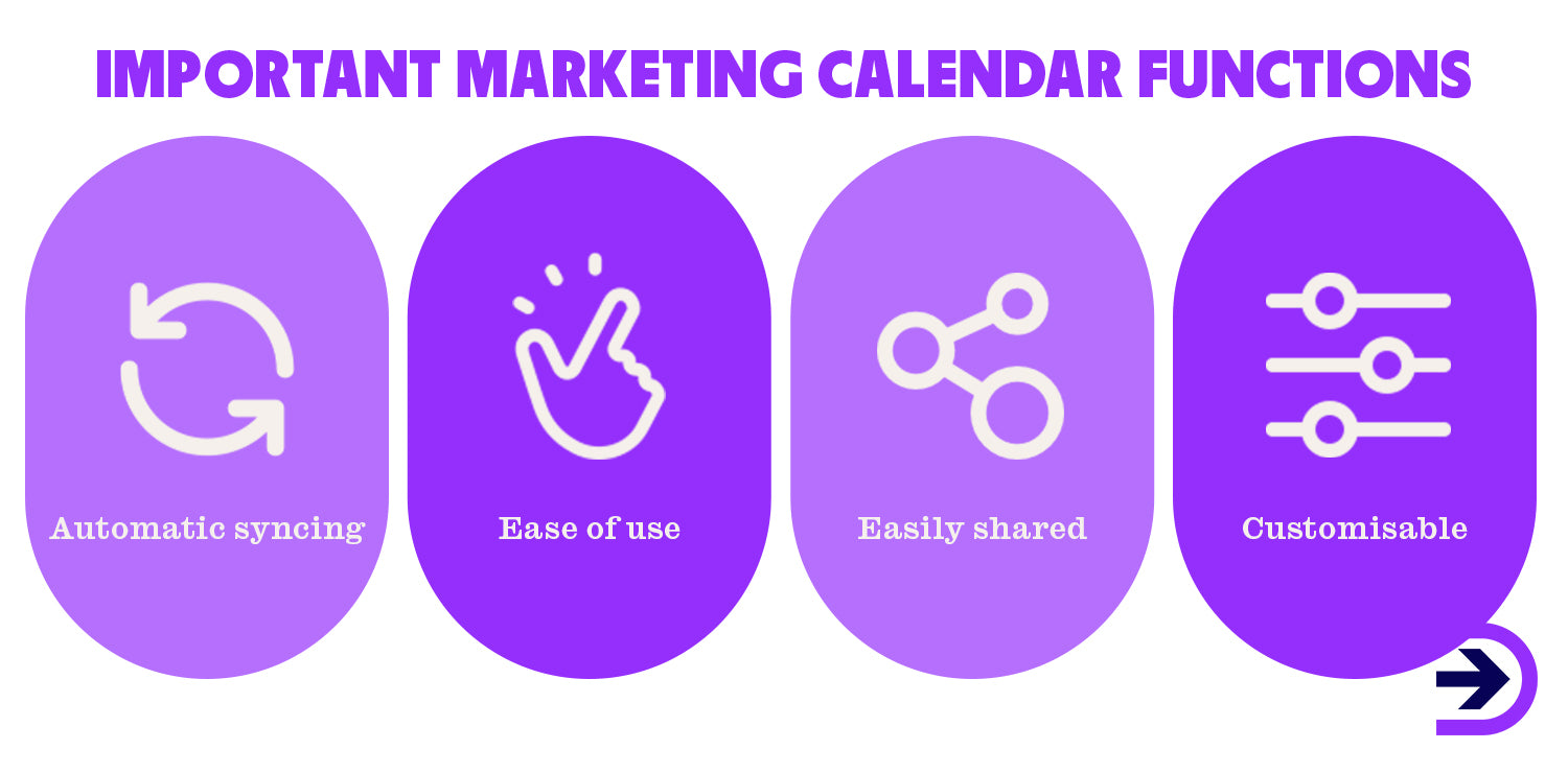 Marketing calendars should be easy to use and include sync, share and customise functions.