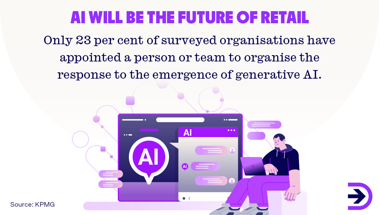 Get ahead of the retail game and appoint a person or a team to optimise your business with the help of generative AI.