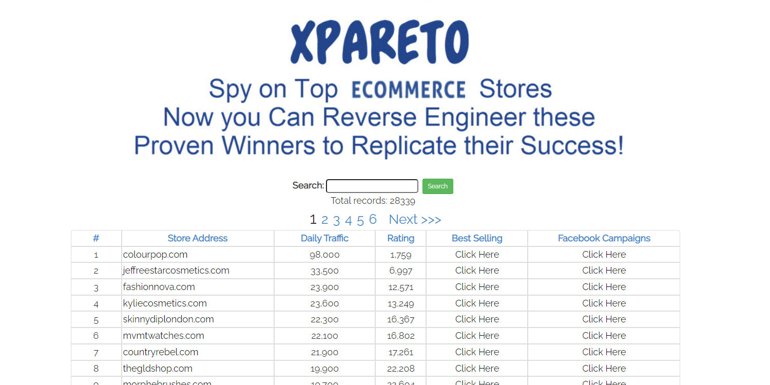 Xpareto is a website that displays the top-ranked Shopify stores based on relevant keywords.