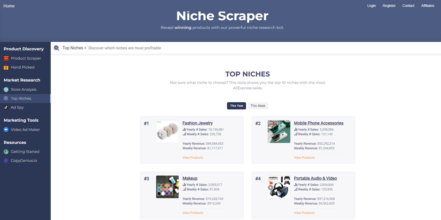 Niche Scraper is a robust dropshipping spy tool, actively scanning through thousands of products daily to pinpoint profitable dropshipping opportunities and niche ideas. 