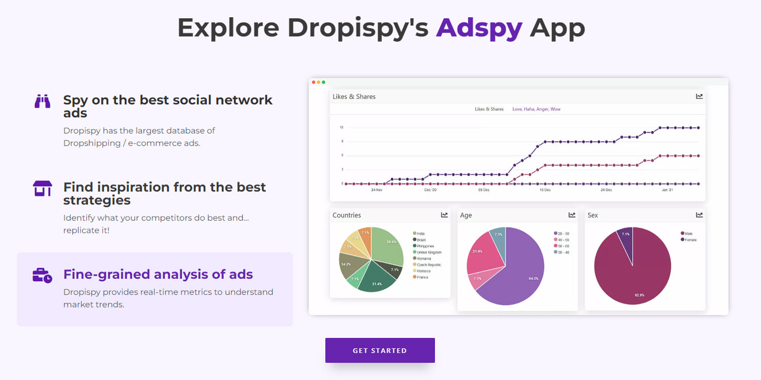 Dropispy is an ad spy tool that collects data from thousands of ads each day for marketers to view, analyse and save for research purposes.