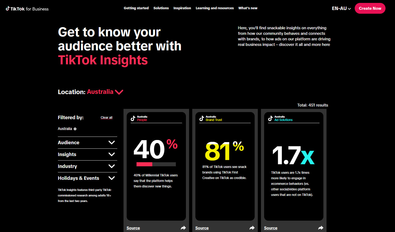 A screenshot of the TikTok Insights webpage which can offer a better understanding of a user's audience.