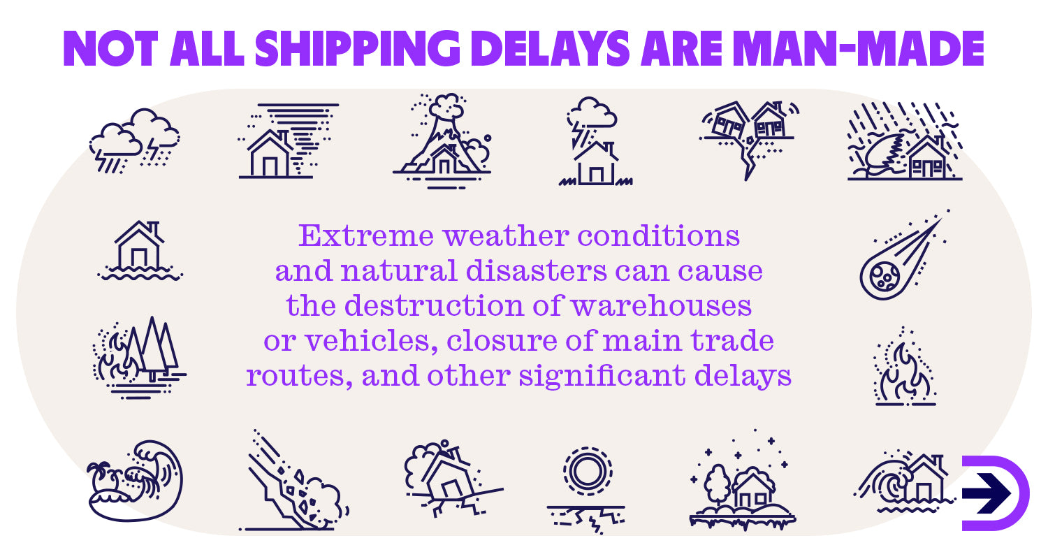 Shipping delays can also be caused by extreme weather conditions which result in road closures and flight restrictions.