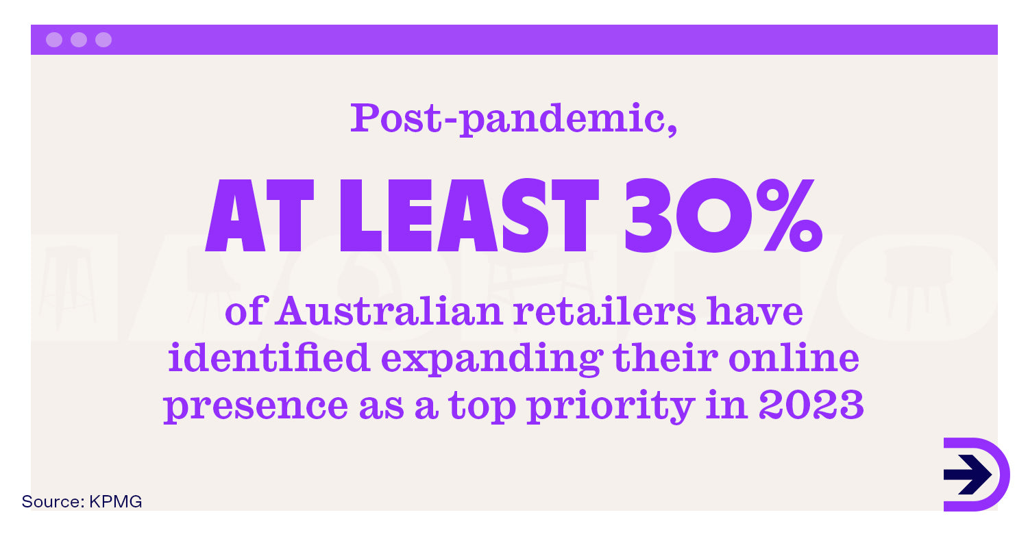 At least 30 per cent of Australian retailers have identified expanding their online presence as a top priority in 2023.