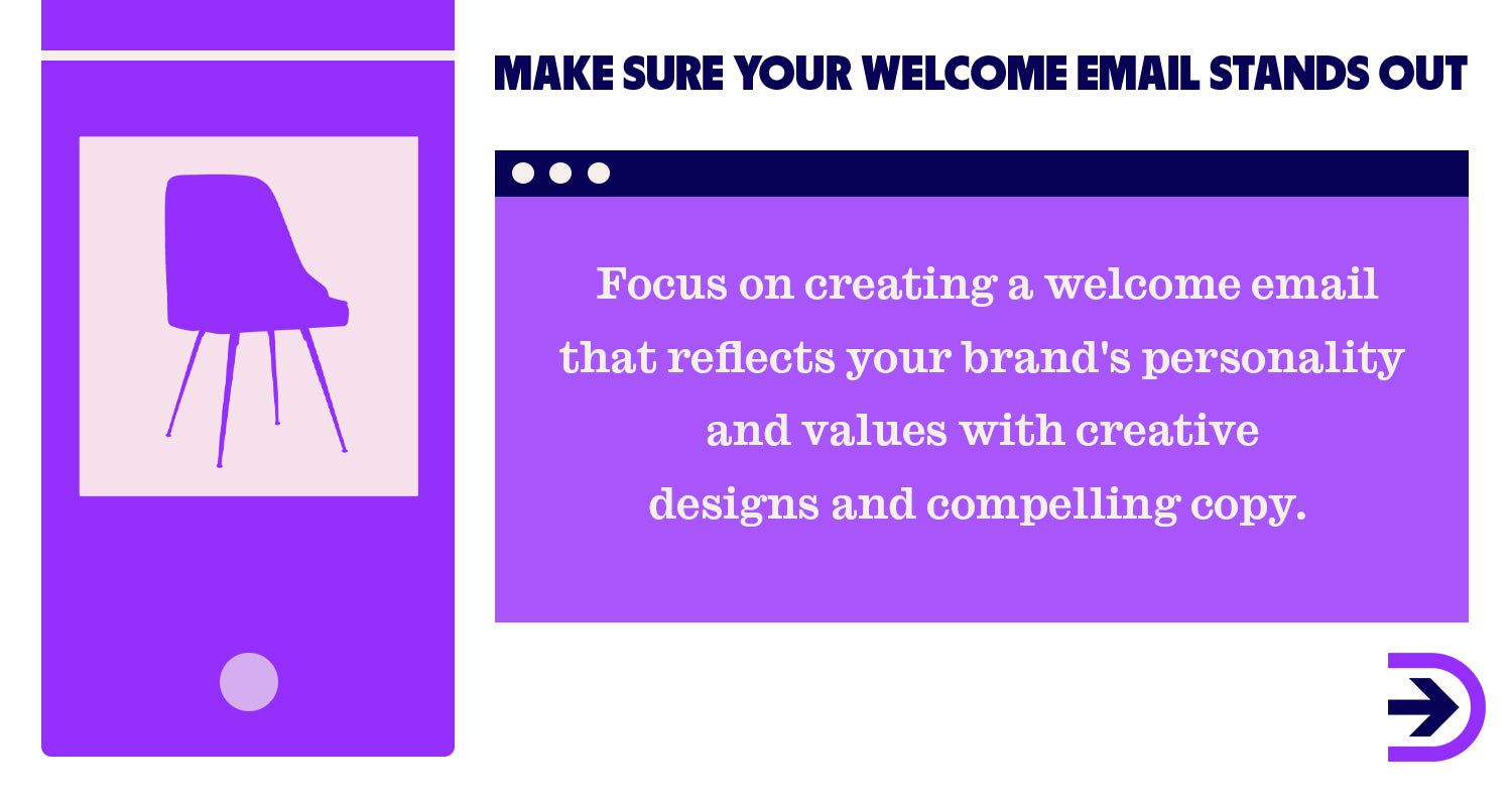 Create a unique journey with welcome emails and try to reflect your brand's personality and values.