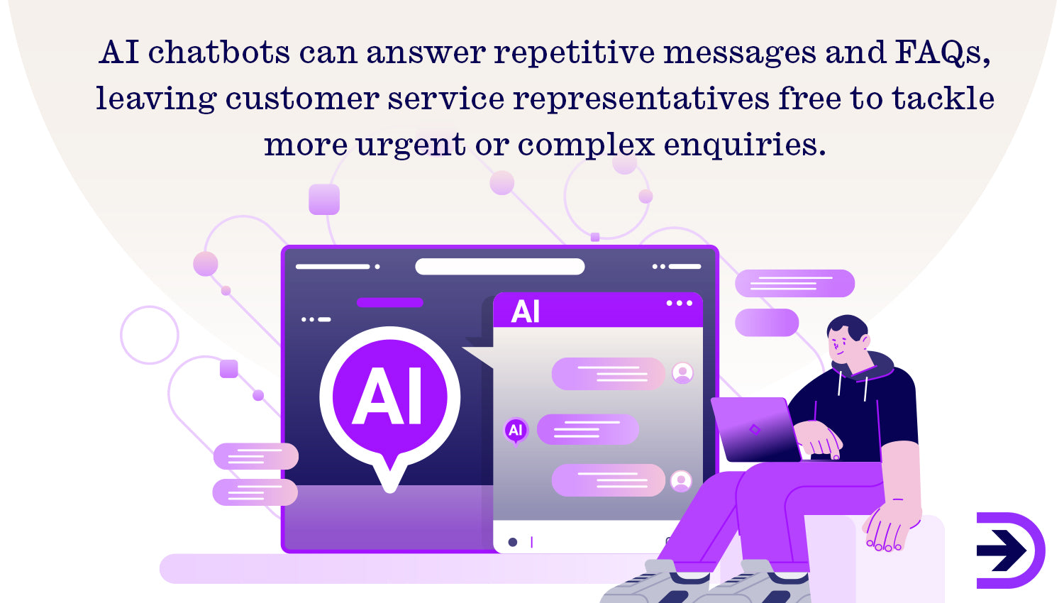 Utilise artificial intelligence chatbots that can answer simple customer enquiries, even outside of business hours.